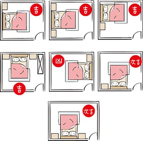 風水 床對廁所|床別擺廁所旁？床不能正對廁所？從風水看健康，專家教你這樣破解